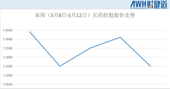 第1833页