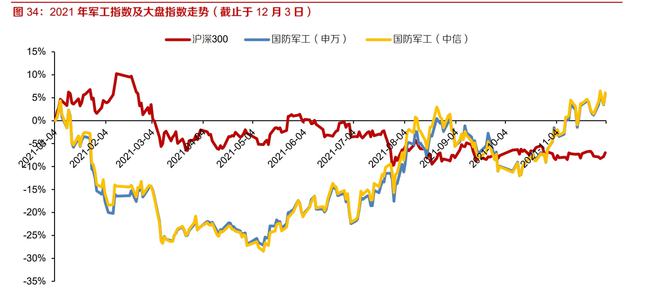 第1903页