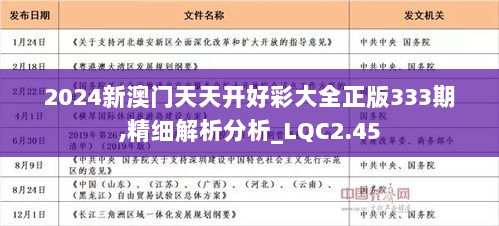 2025年天天彩免费资料-精选解释解析落实