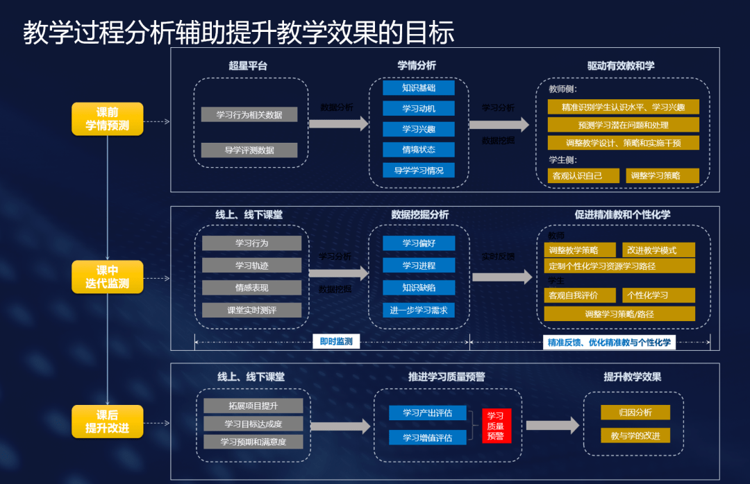 第1839页