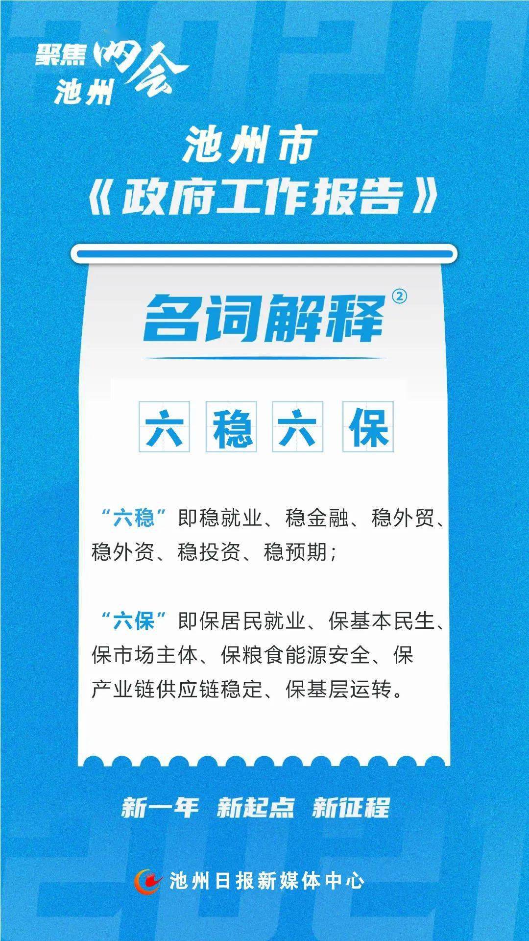 创业 第920页