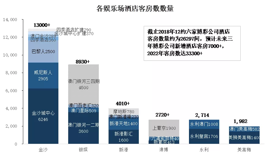 创业 第969页