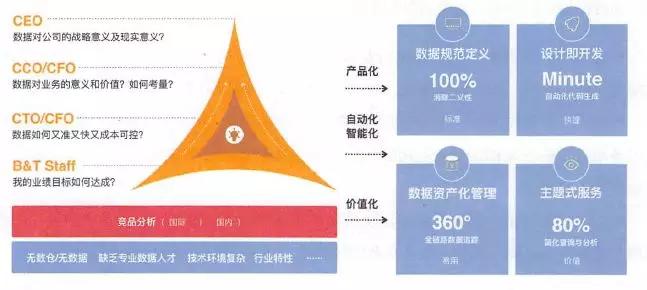 健康 第889页