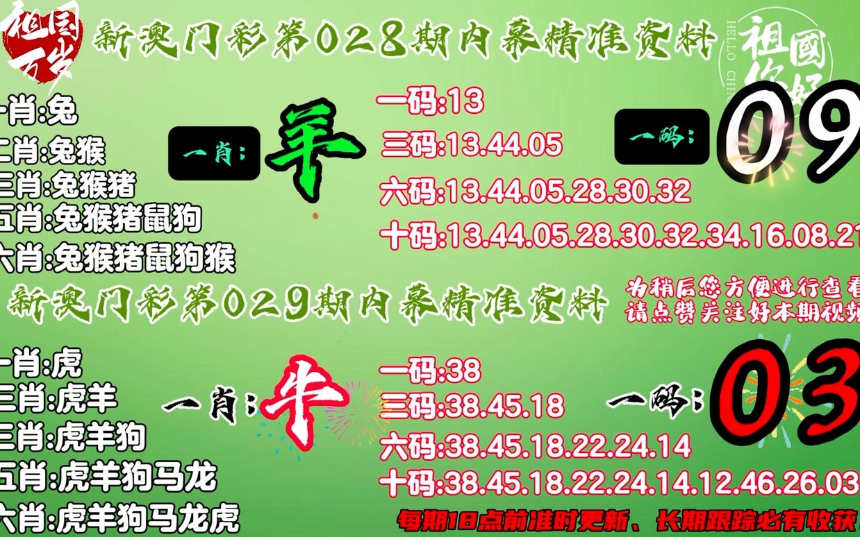 精准一肖100%今天澳门-全面释义解释落实