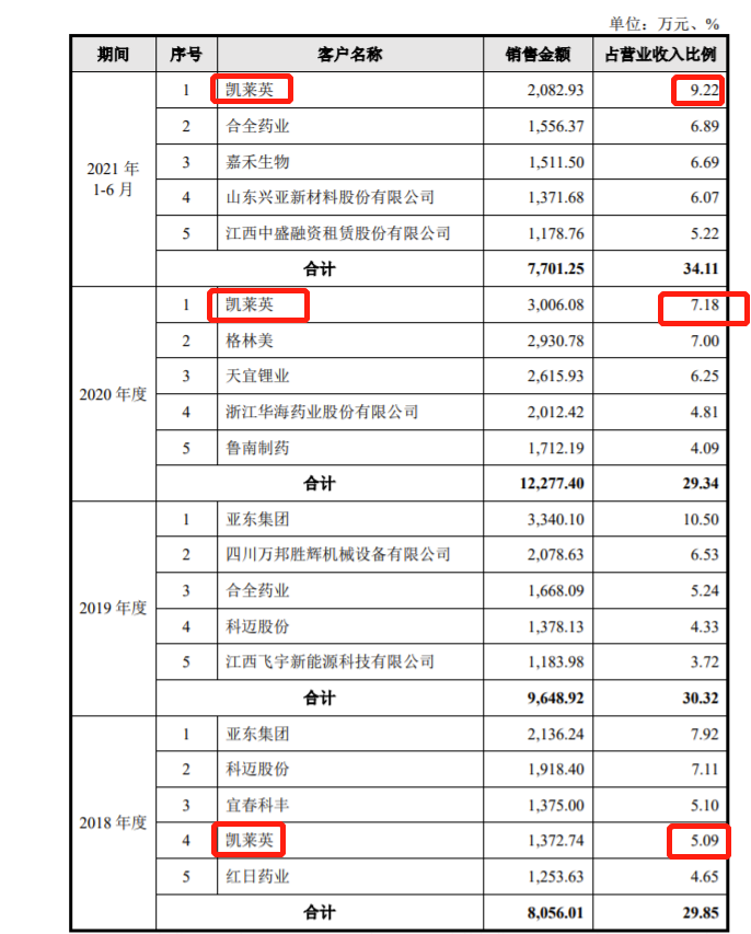 第1775页