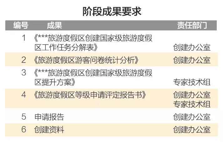 2025新澳门正版免费资本车-构建解答解释落实