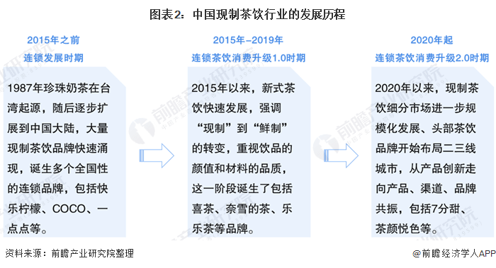 第1758页