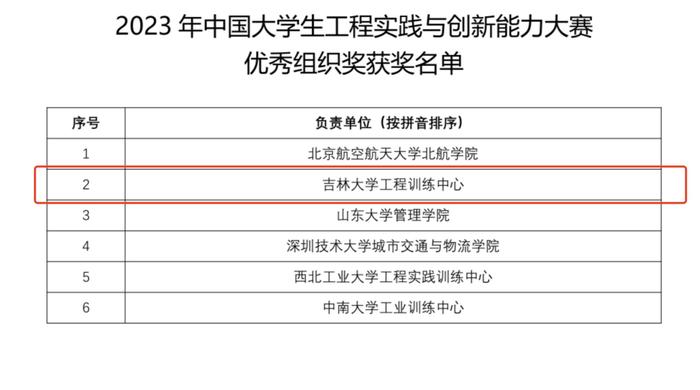 澳门六开奖结果2025开奖今晚-构建解答解释落实