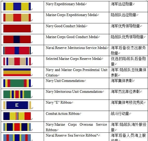 澳门彩资料大全走势图表-现状分析解释落实