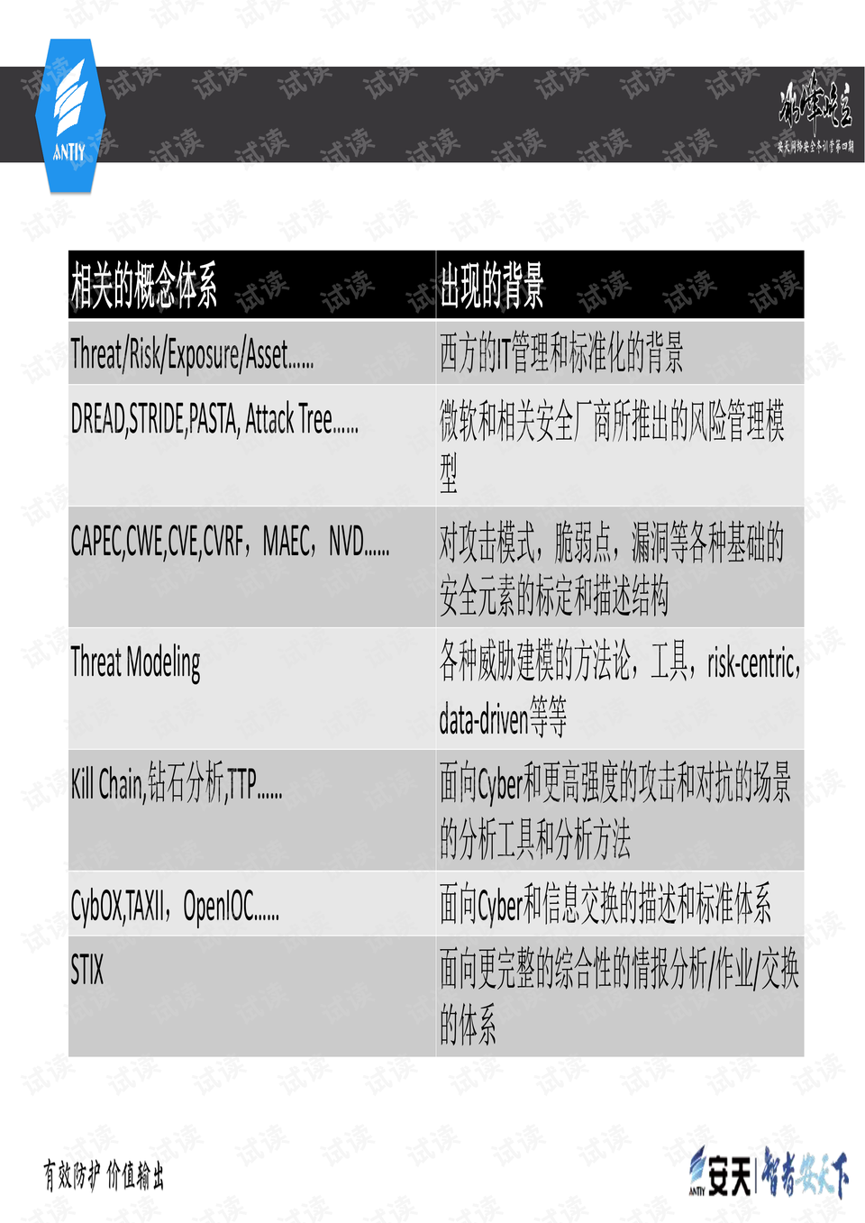 第1774页