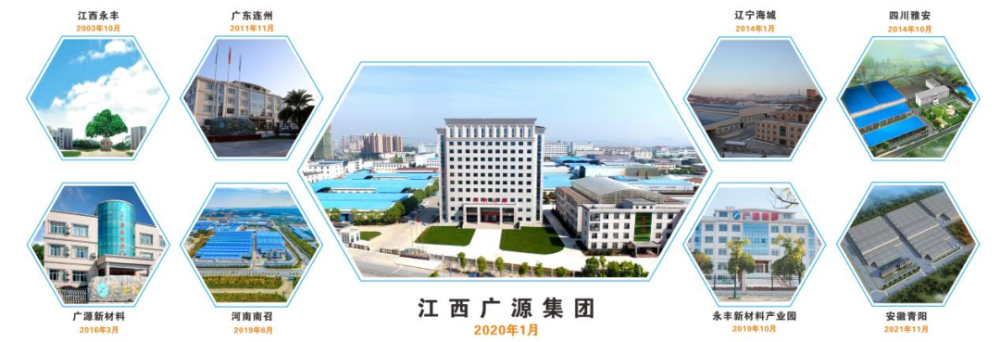 广东源远建材有限公司，卓越品质，铸就未来建筑传奇