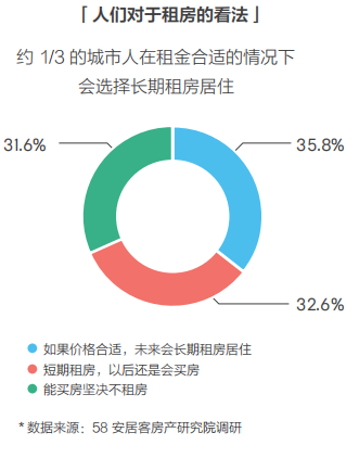 杭州房产链家，连接人与城的理想居住之选