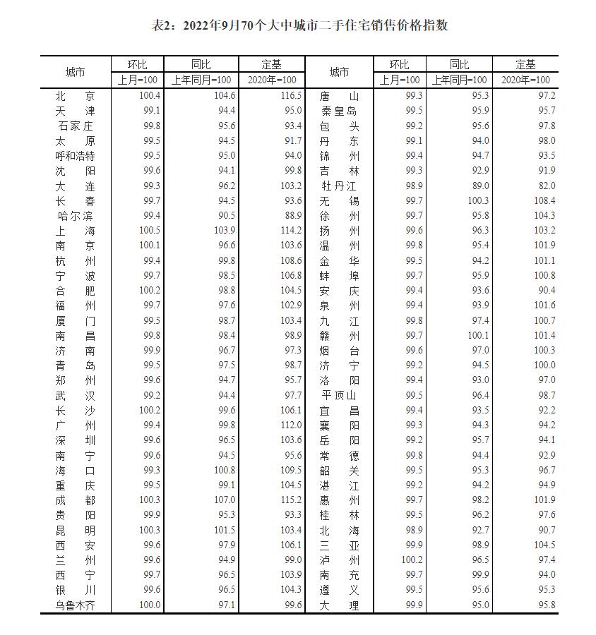 广东省医保基数调整，新政策下的影响与展望