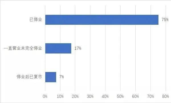 广东省疫情分部图，揭示疫情分布与防控现状