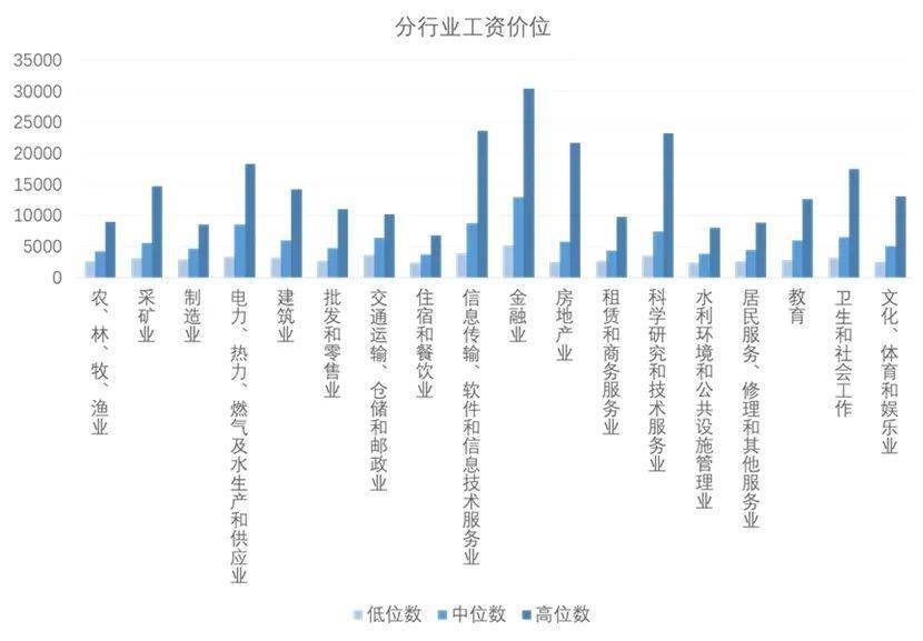 广东劳务有限公司排名及其行业影响力分析