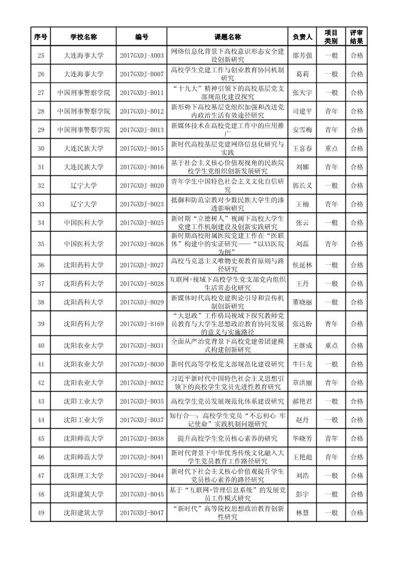 广东省升降发条报价研究