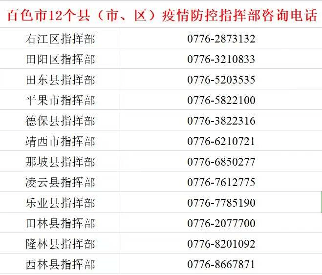 广东省阳平县邮编及其相关概述