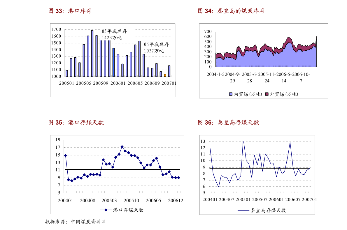 宝宝九个月瘦了，原因、影响与应对策略