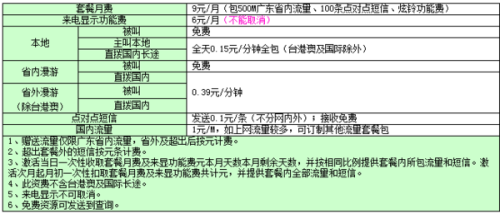 广东省联通地址及其重要性