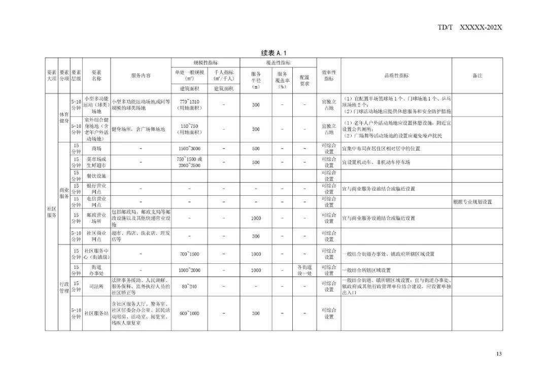 广东省路桥建设公司的卓越成就与挑战未来