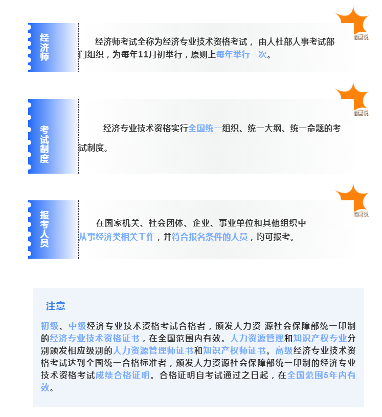 广东省经济师报考指南