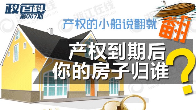 住房产权到期怎么办，应对策略与未来展望