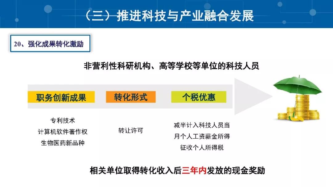 江苏科技注册公司条件详解