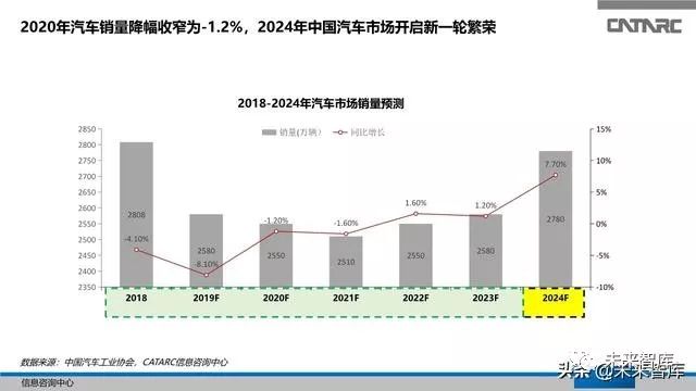 广东长裕集团有限公司，历史沿革、业务布局与未来展望