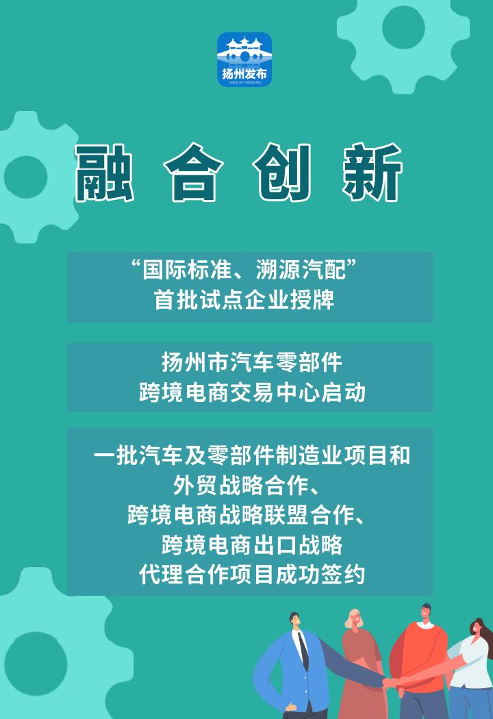 江苏科技和产业融合，推动经济发展的新引擎