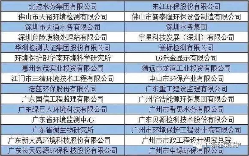 广东省环境保护公众网，环保的桥梁与纽带