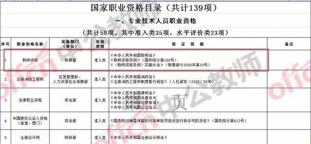 广东省学历补助名单公布，教育公平的见证者