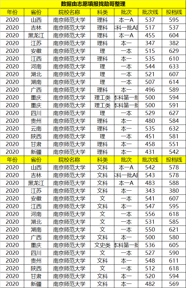 陈嘉鸣与江苏科技大学，探索与成长