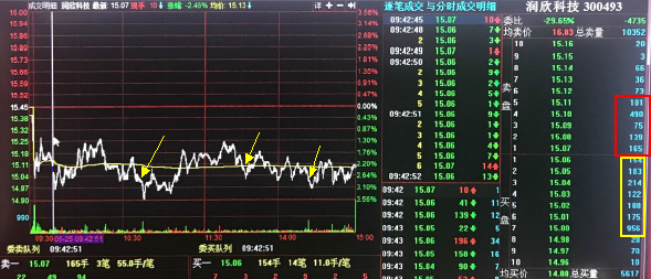 江苏宇锐科技股价，探索与发展