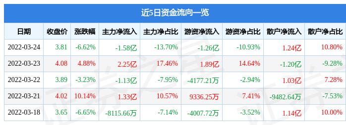 江苏净中环保科技，引领环保科技新革命