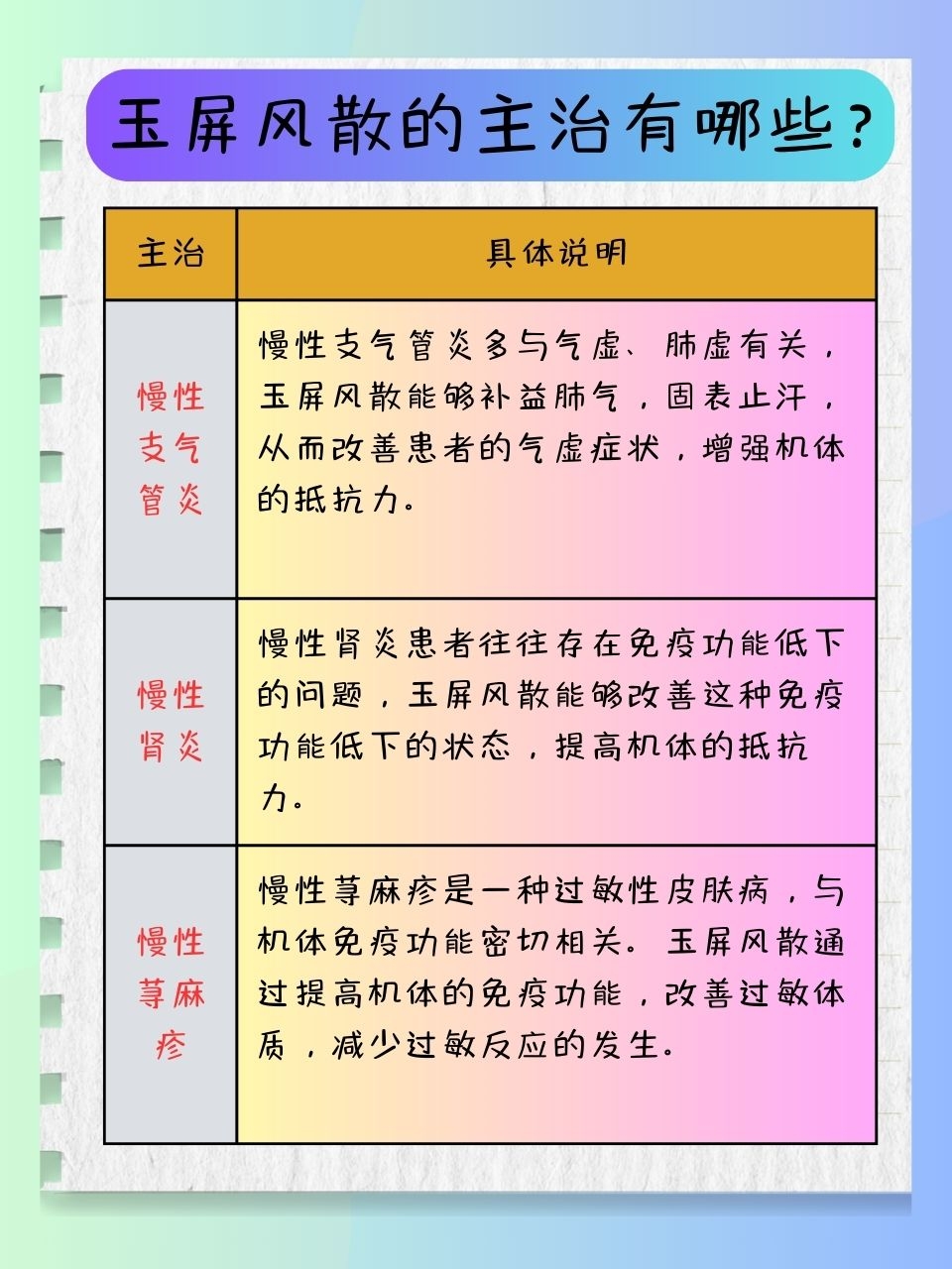 玉屏风，坚持饮用三个月的奇妙之旅