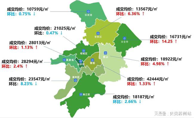 苏州房产地图，探索江南水乡的城市发展脉络