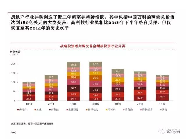 广东省水平测2017，回顾与前瞻