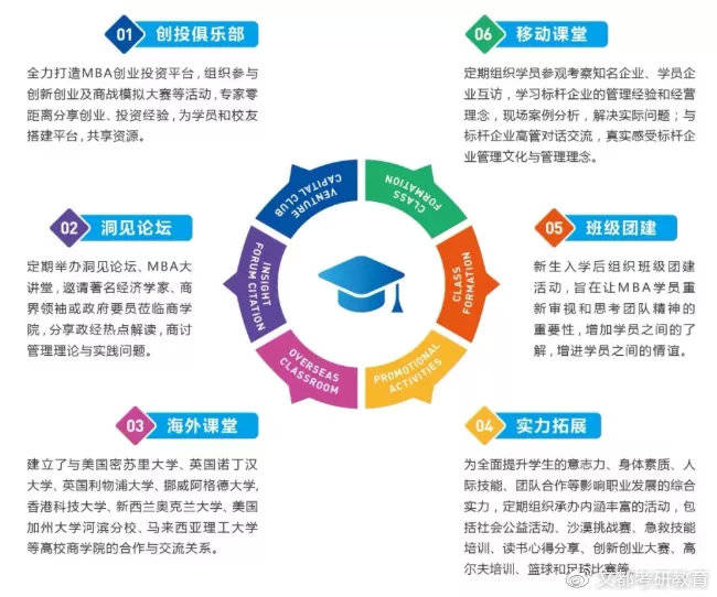 广东省水产学校招生信息详解