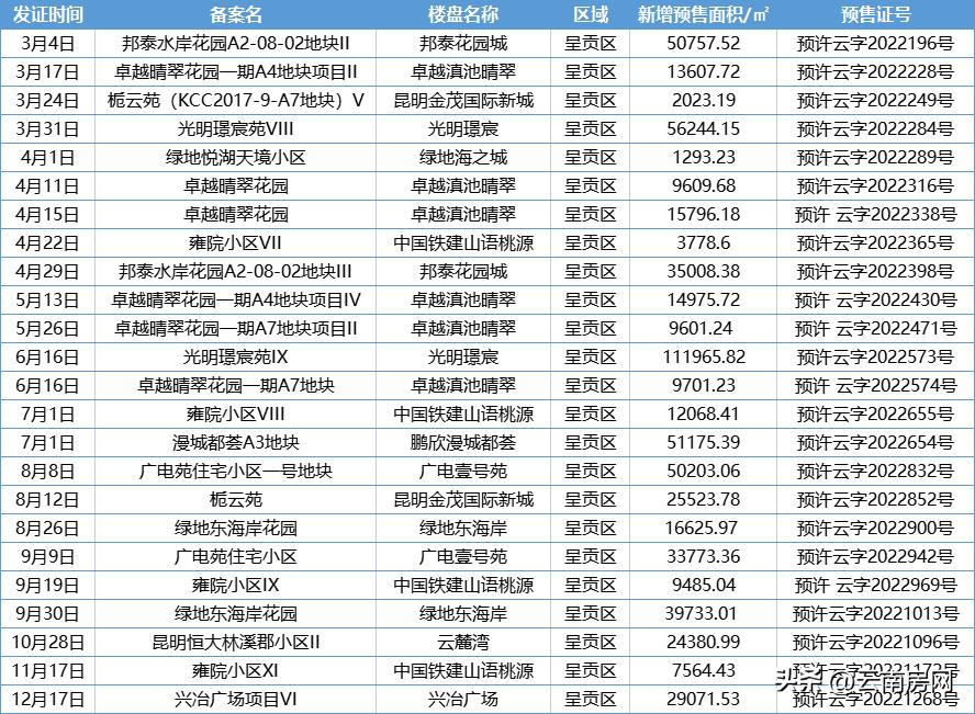 广东邦泰有限公司，探索卓越，共创未来