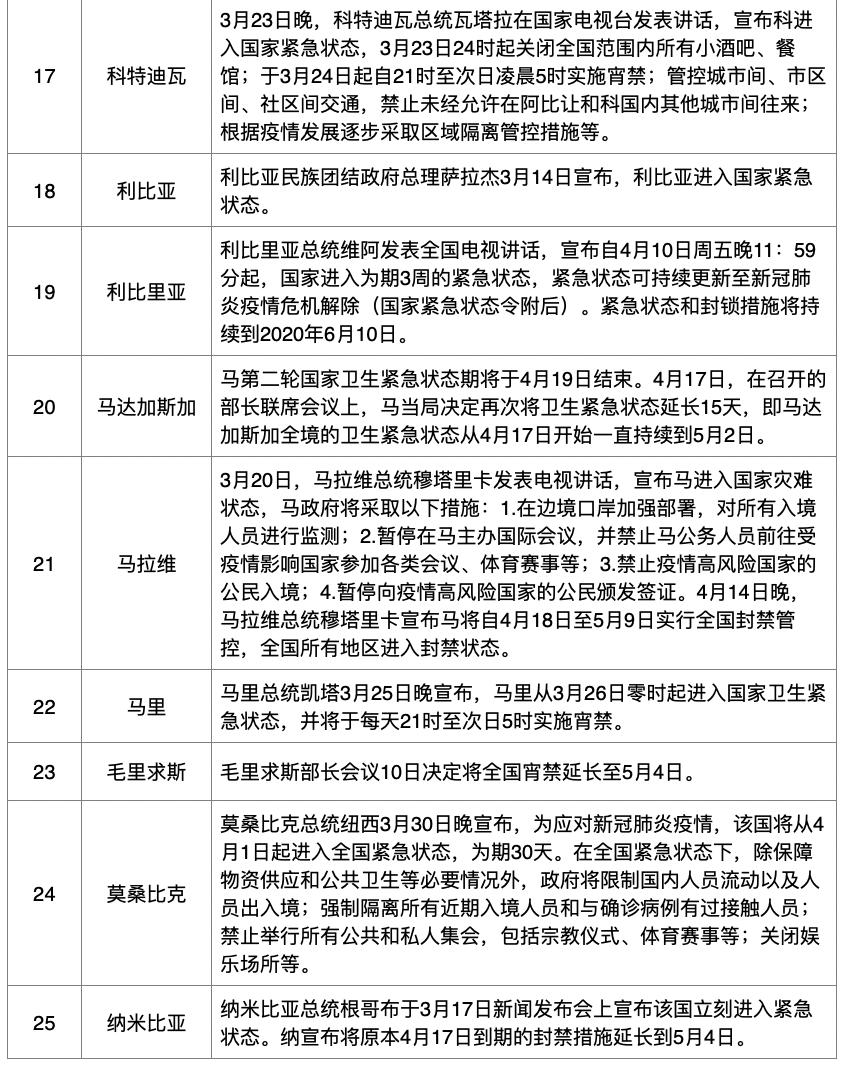 广东省疫情要求下的防疫措施与应对策略