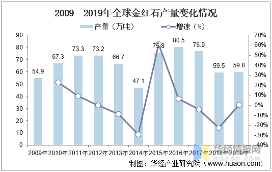 铝方通厂在广东省的发展现状与展望