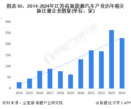 江苏财政科技支出，推动科技创新与经济社会发展的强大引擎