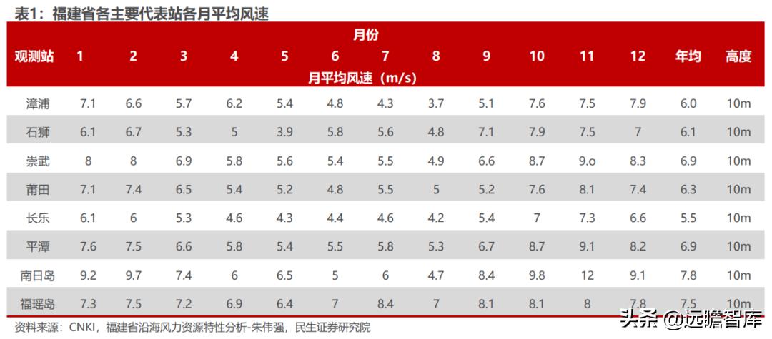 江苏福能科技，引领未来的科技创新力量