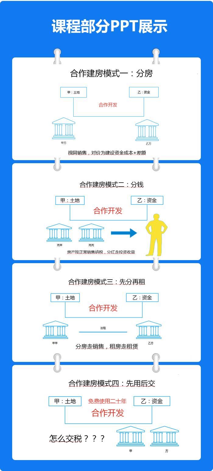 低价购买房产，策略、技巧与风险分析