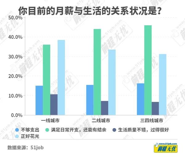 上海一个月消费，繁华都市的生活开销解析