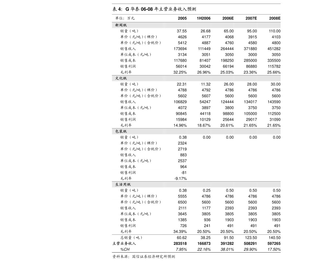 广东运动眼镜有限公司，引领运动眼镜行业的先锋