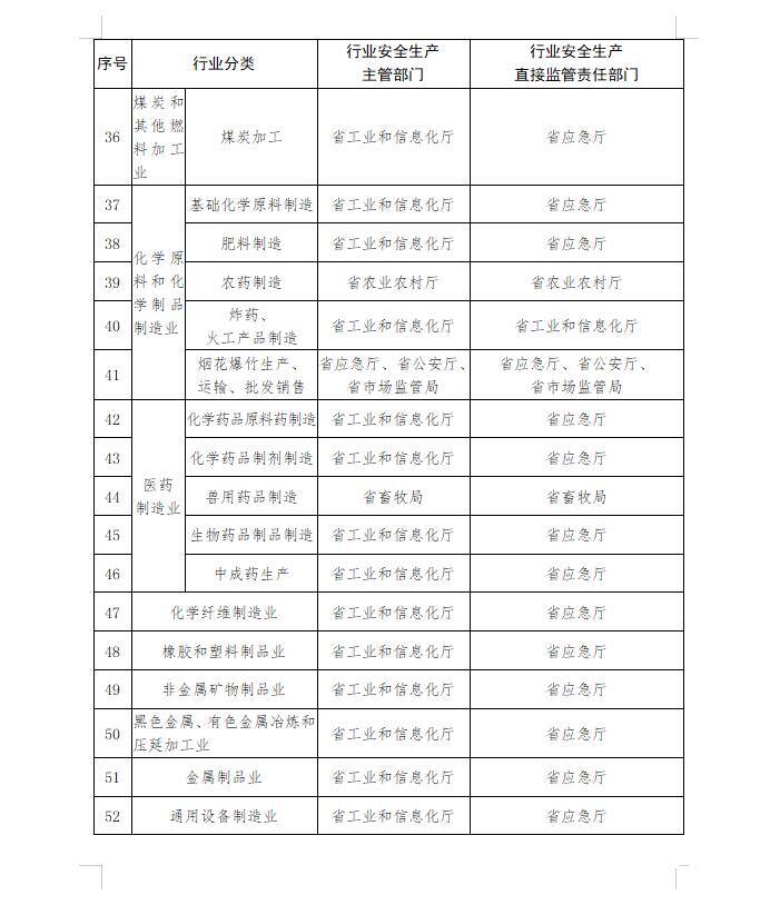 平安租赁有限公司在广东的业务发展与影响