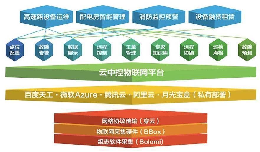 江苏物联智能科技，引领物联网新时代的先锋力量