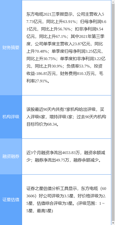 广东省造价站电话，解析造价行业的联系与服务