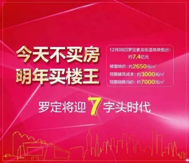 广东省罗定市房价走势分析